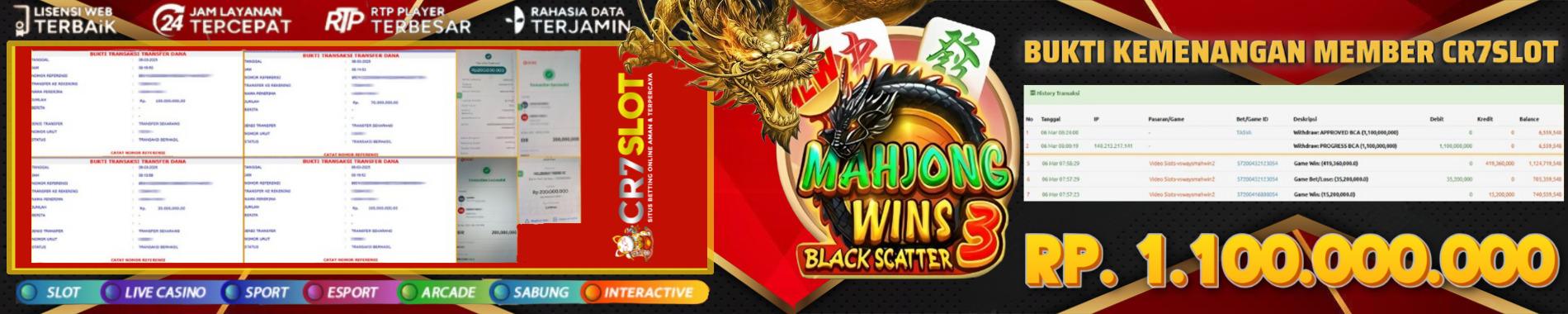 CR7SLOT | Situs Link Vip slot 88 Pasti Maxwin Terpercaya